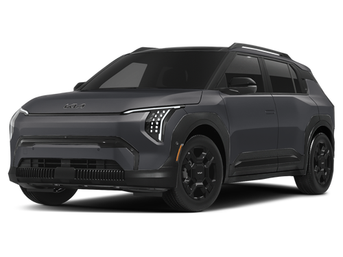 2027 Kia EV3 Land