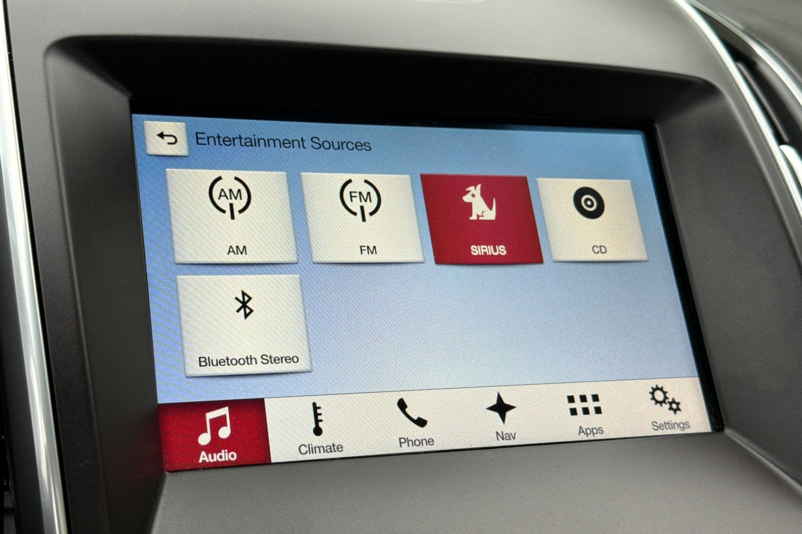 2017 Ford Edge Titanium