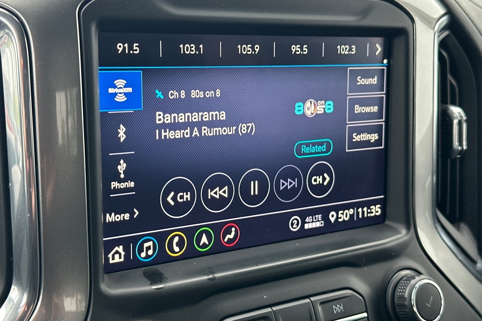 2020 Chevrolet Silverado 1500 LTZ