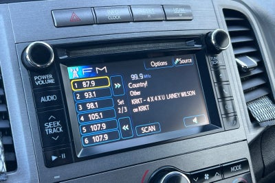 2013 Toyota Venza LE