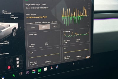 2025 Tesla Cybertruck Base
