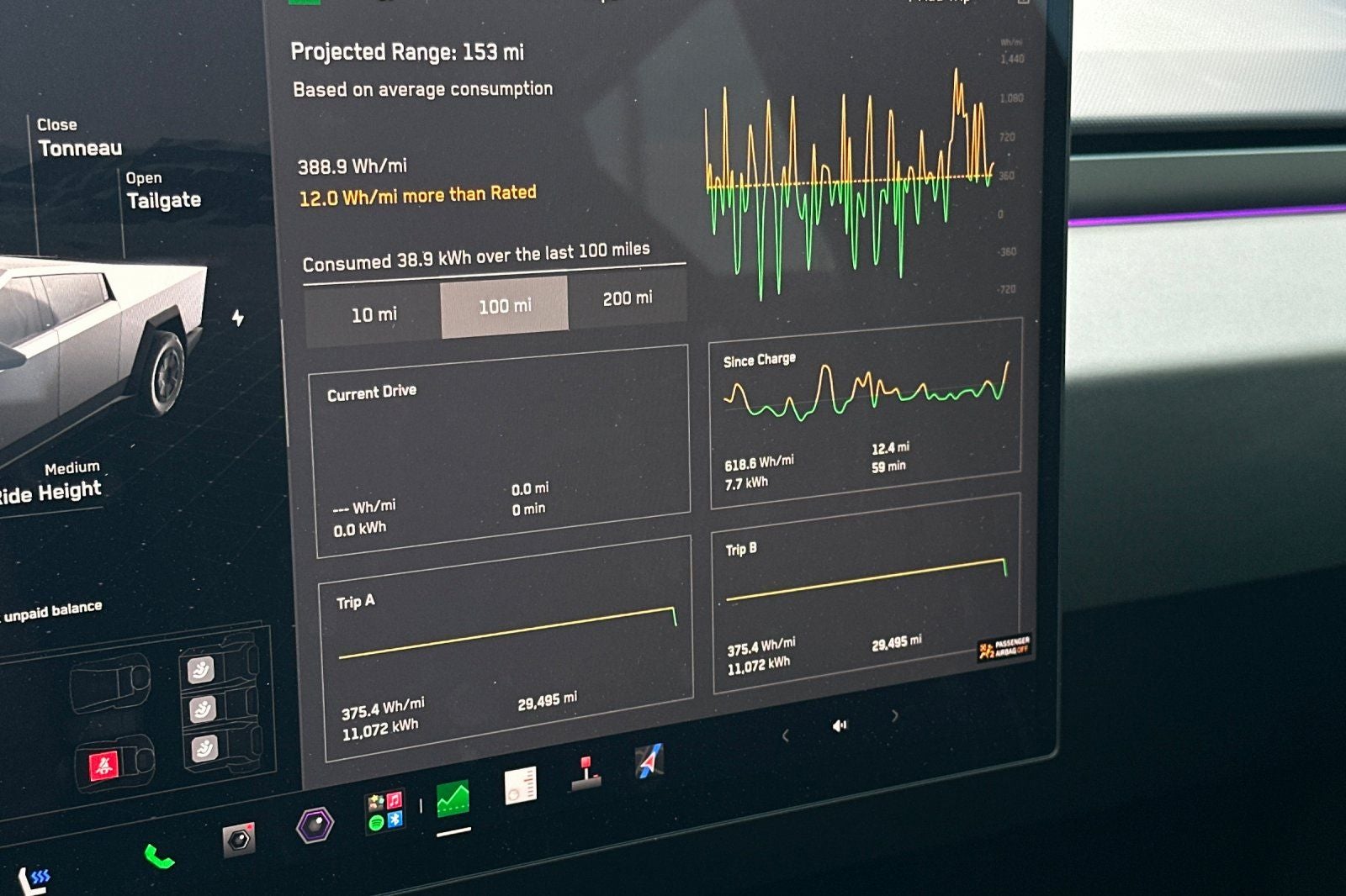 2025 Tesla Cybertruck Base