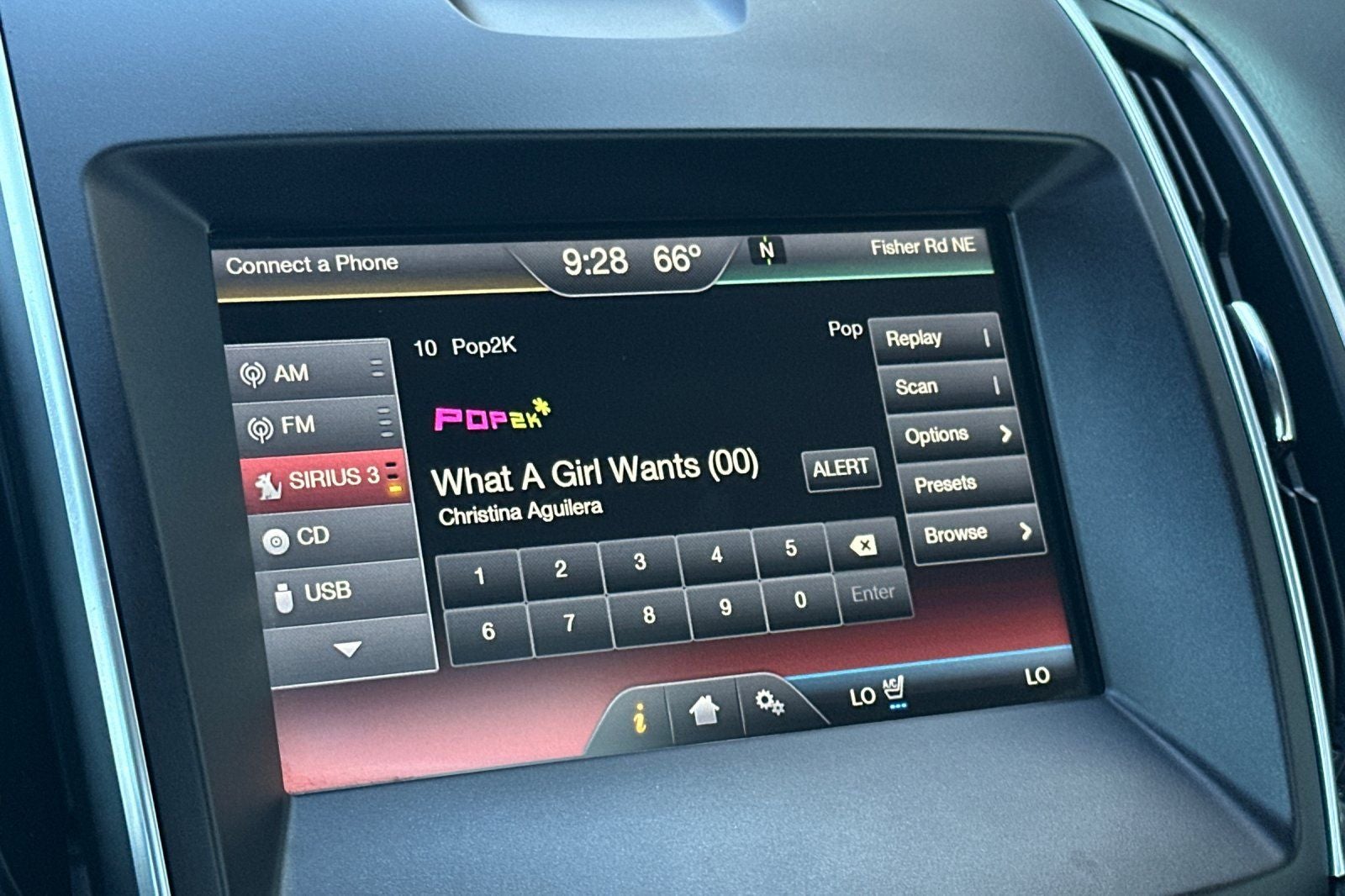 2015 Ford Edge Sport