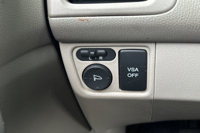 2010 Acura RDX Base SH-AWD