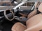 2026 Kia EV6 Wind