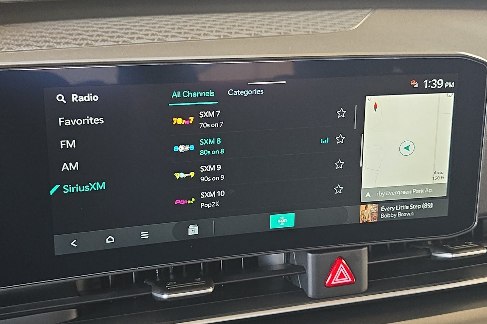2027 Kia Carnival SX