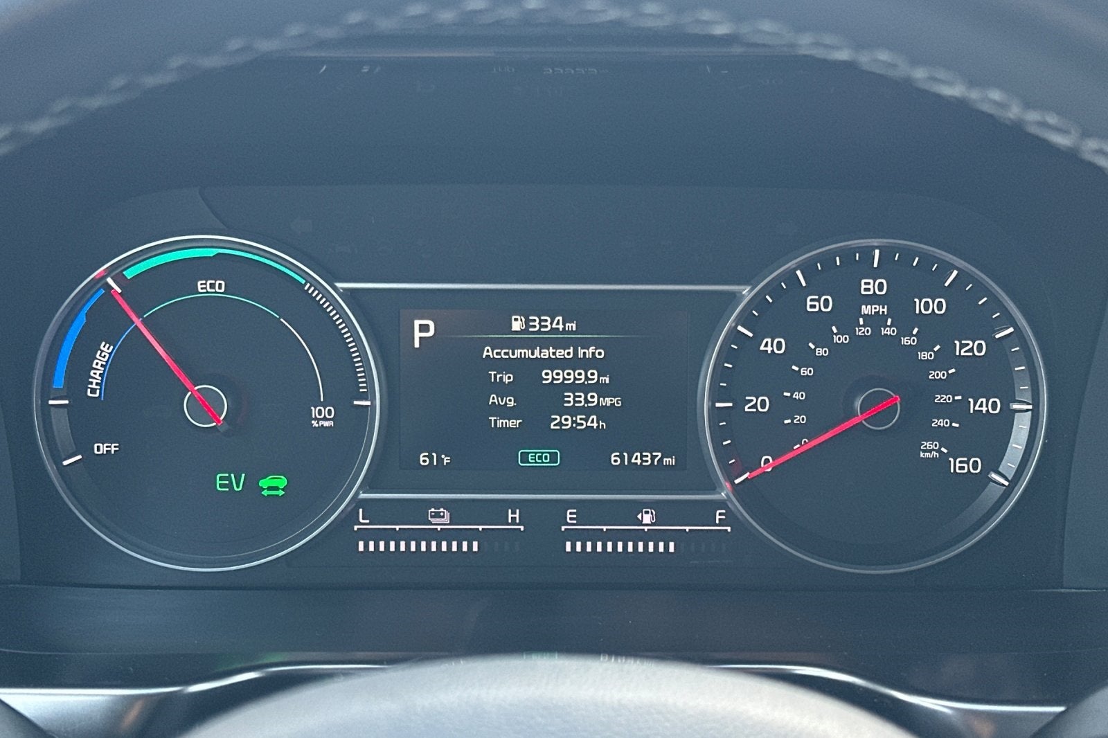 2022 Kia Sorento Hybrid S